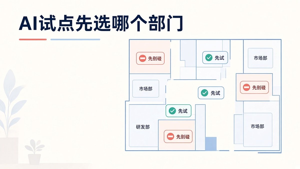 企业 AI 试点先选哪个部门:三个能验、两个先别碰