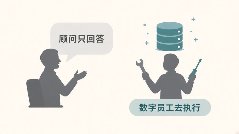 顾问 vs 数字员工