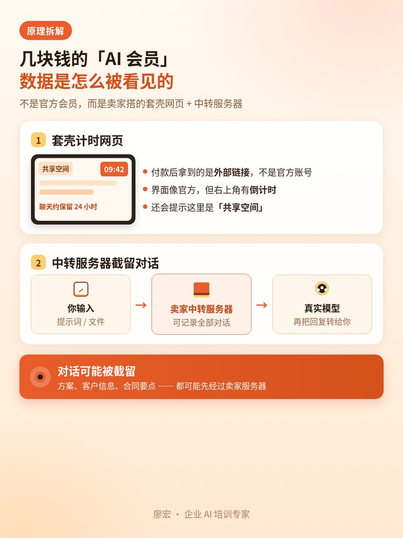套壳计时网页与中转服务器示意