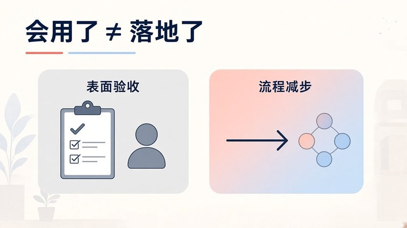 会用了不等于落地了