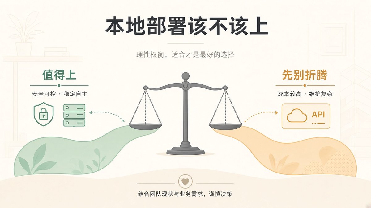 本地部署智能体:什么时候值得上,什么时候先别折腾
