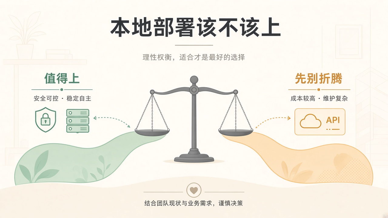 本地部署智能体:什么时候值得上,什么时候先别折腾